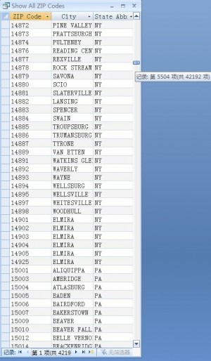 美国邮编大全-美国ZIP数据库 usa zip code - post code